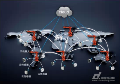 智能互聯(lián)時(shí)代 基礎(chǔ)軟件服務(wù)如何重塑制造業(yè)格局